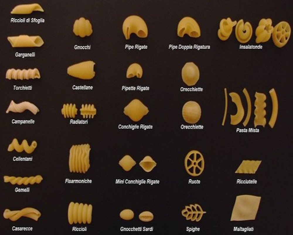 Short Cut Pasta ( Press me and check the products)